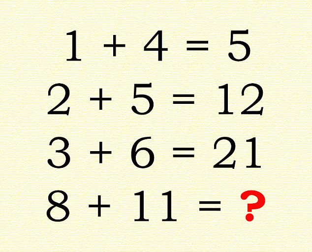 math question image